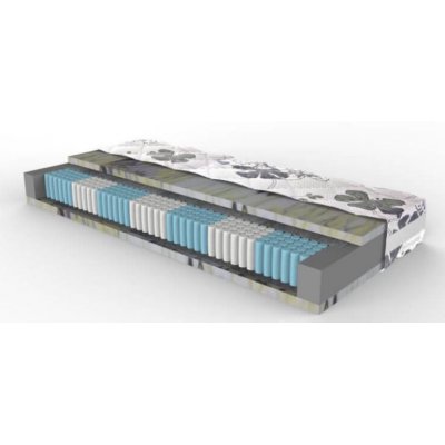   Tiger Multi - materac kieszeniowy 7 stref H3 