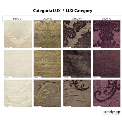 Materiały Kategorii LUX