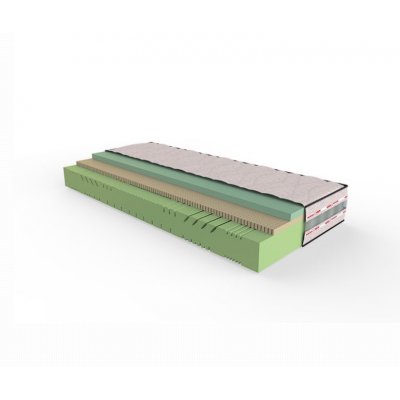  FLO - materac H2 z pianki 7-stref